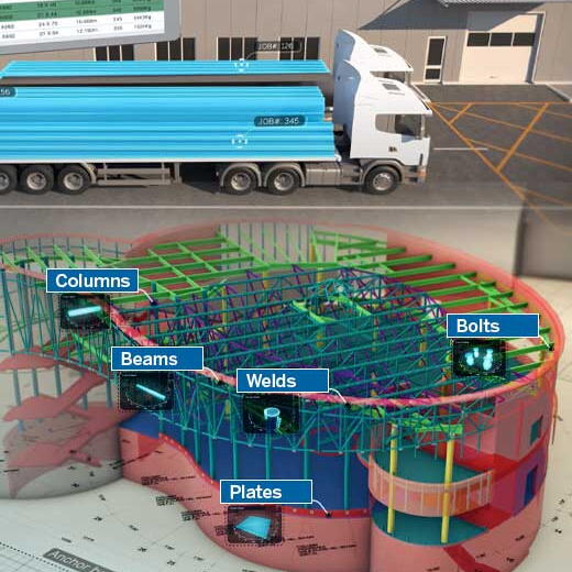 Gestión de fabricación de acero completa y conectada de Tekla PowerFab